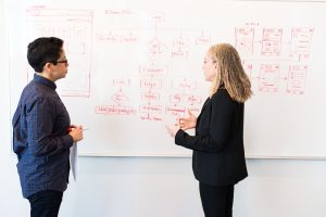 Strategy Session Gift